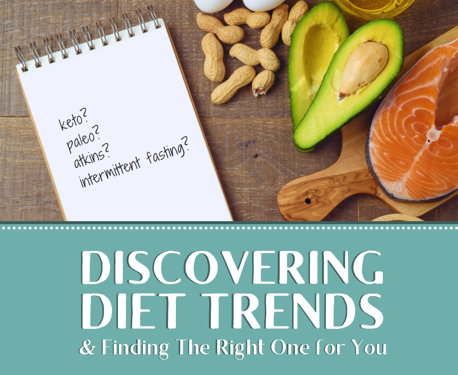 Diet Trends: Ketogenic