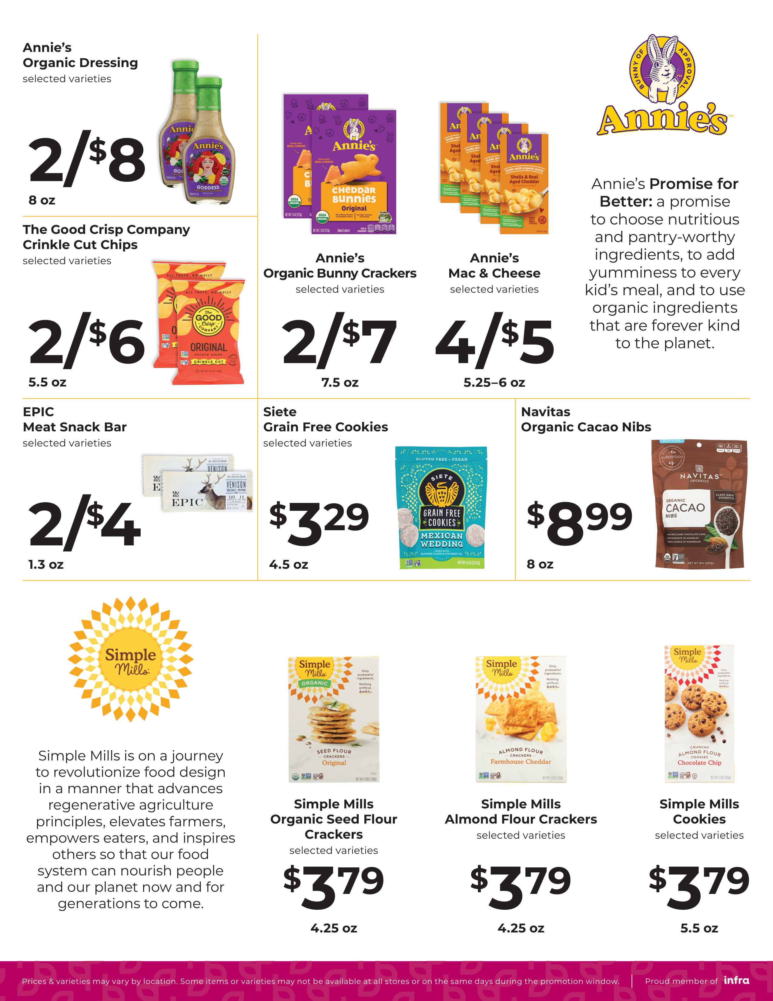 Fruitful Yield In-Store Sales Flyer - Page 2