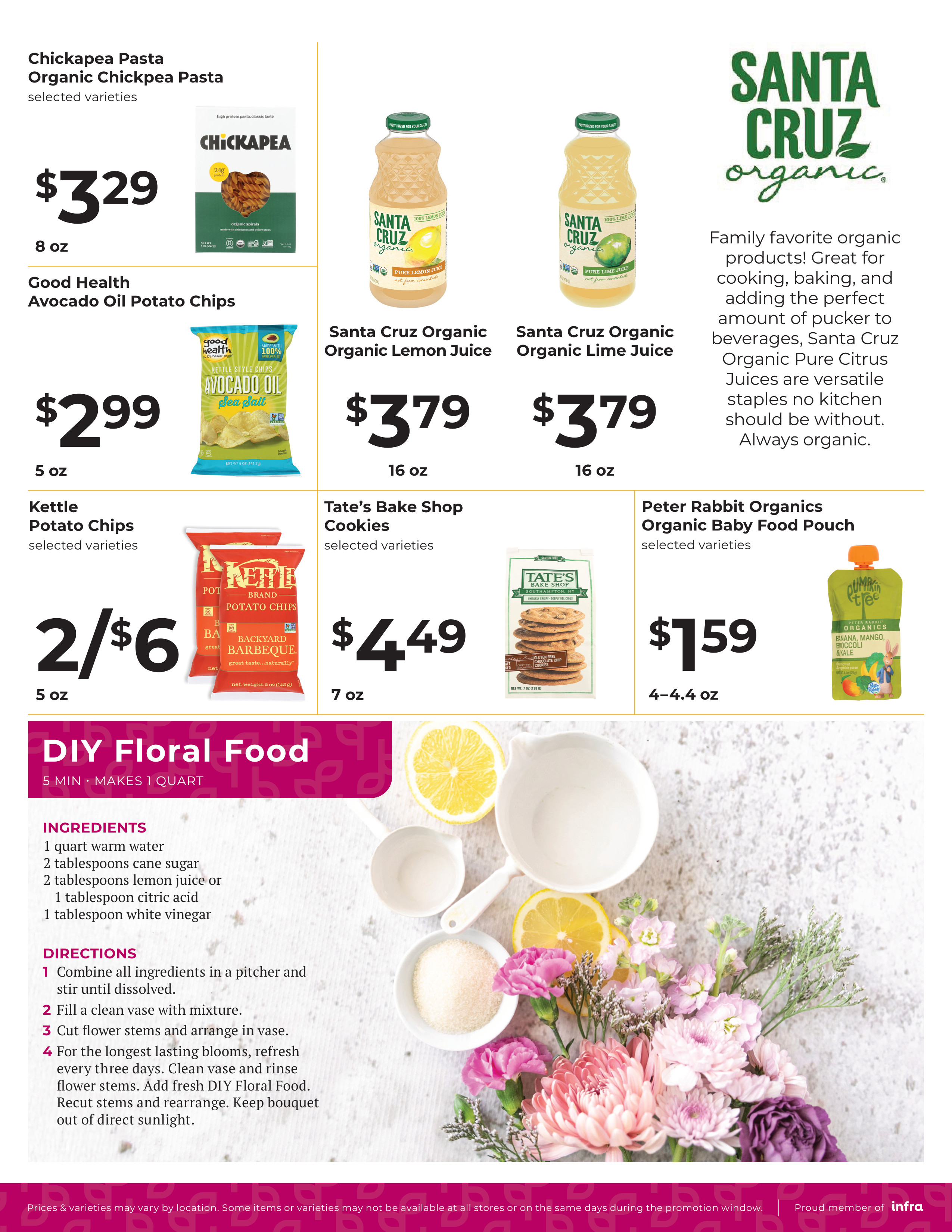 Fruitful Yield In-Store Sales Flyer - Page 2